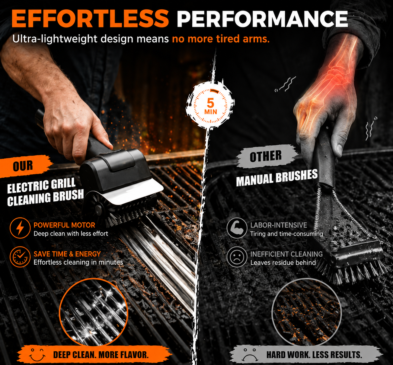 Hippcron Electric Grill Cleaner