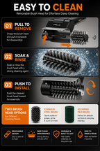 Hippcron Electric Grill Cleaner