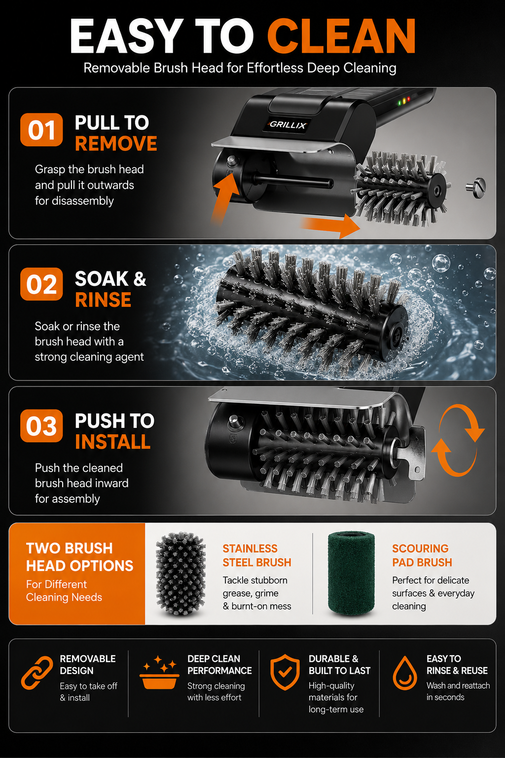 Hippcron Electric Grill Cleaner