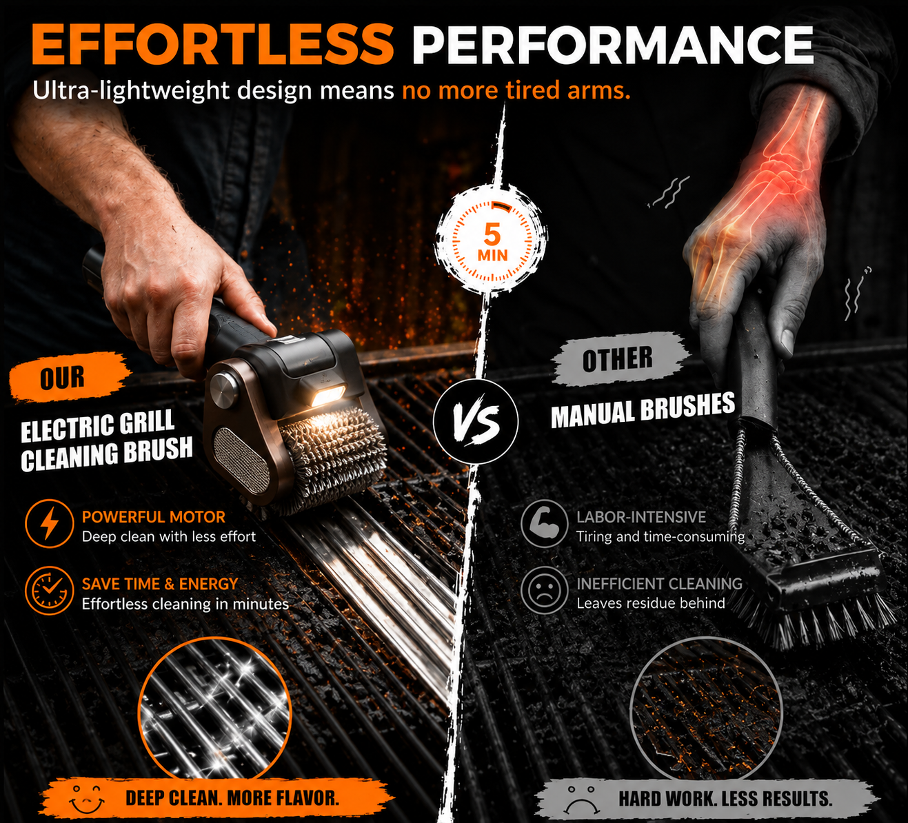 Electric Cleaner Grill