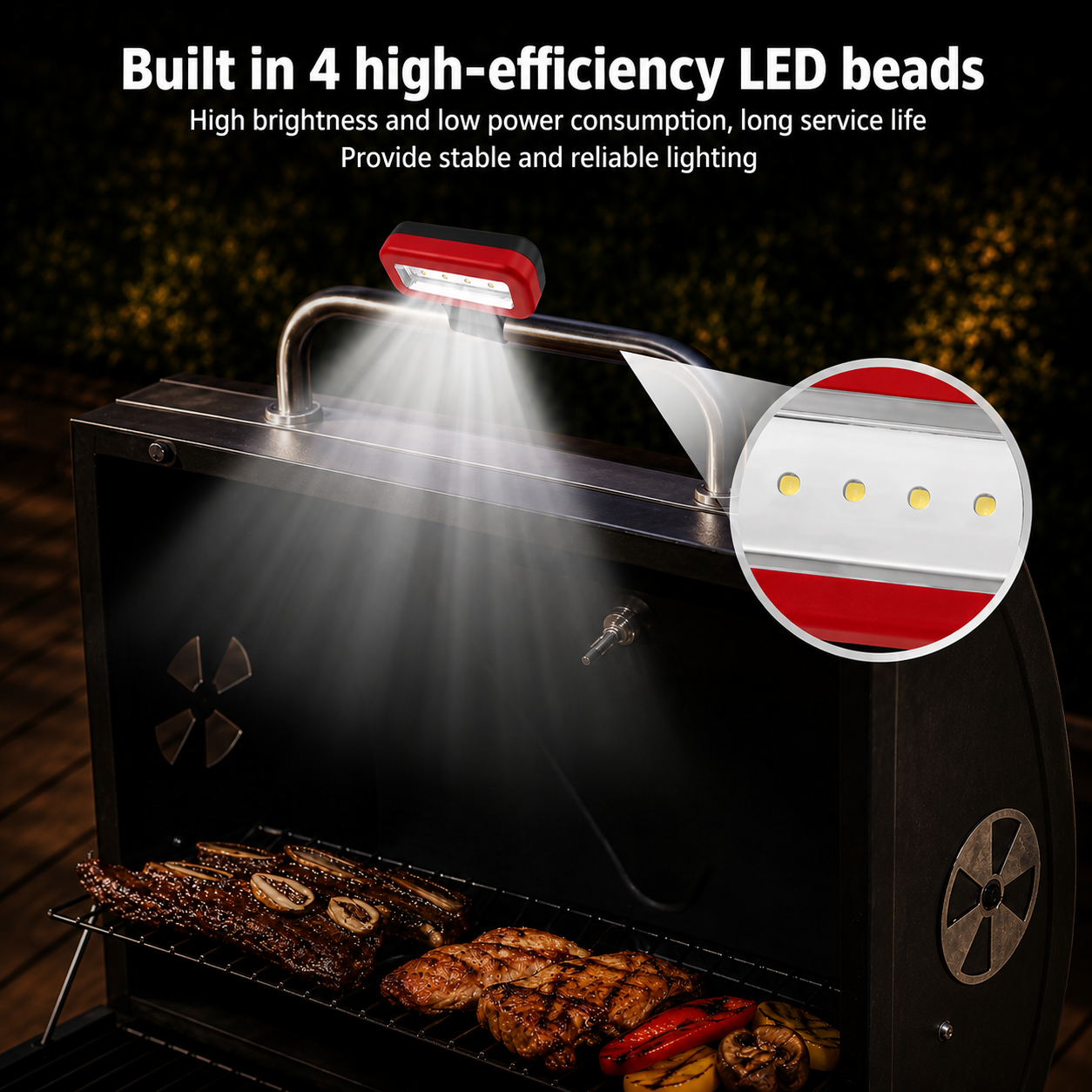 Magnetic LED Grill Light