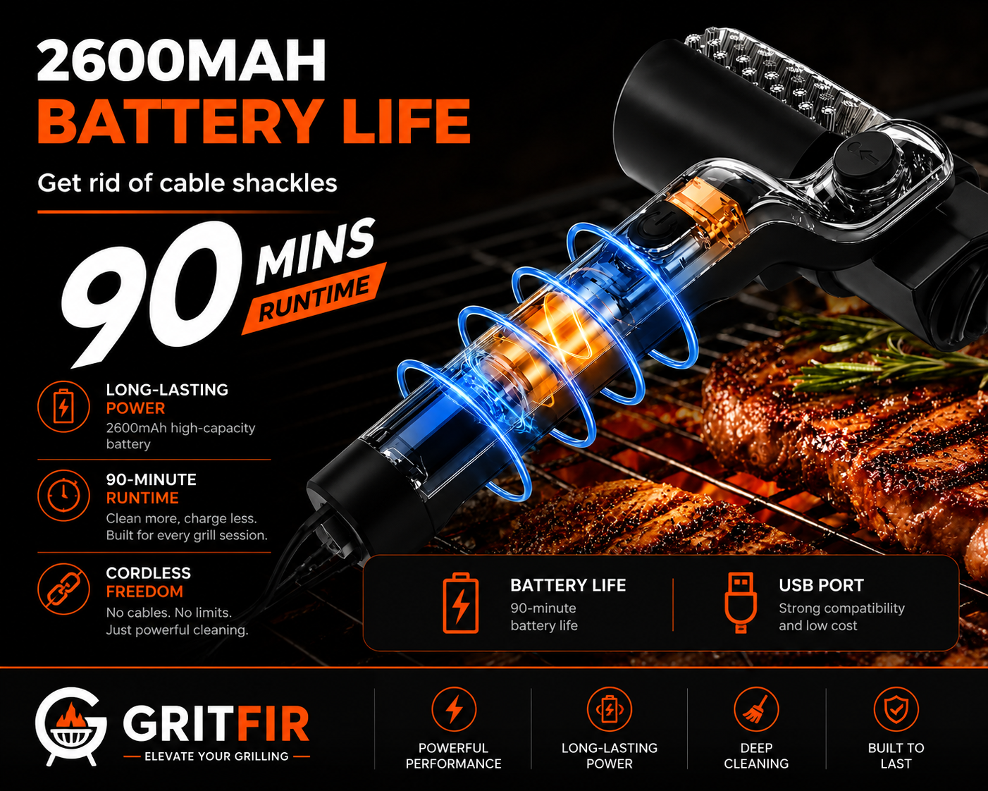 Electric Grill Brush Cleaning 360º
